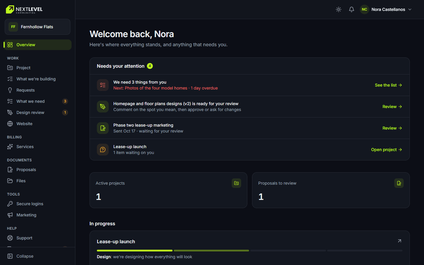 Overview: What needs you, project progress and recent activity.